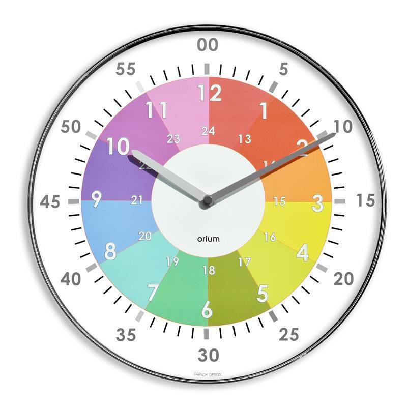 horloge d'apprentissage practice et son cadre aux couleurs différenciantes pour chaque heure